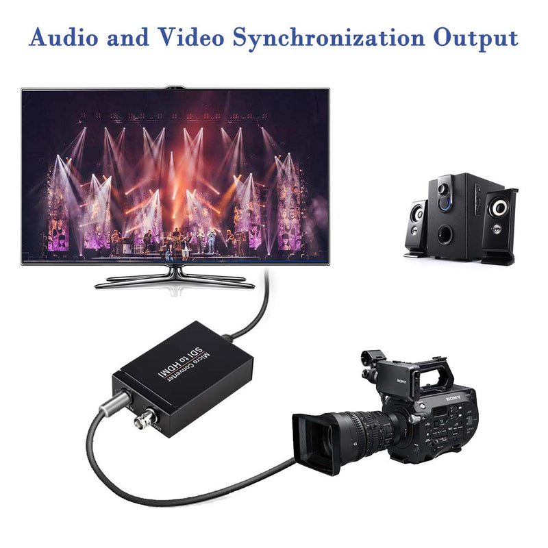 [AUSTRALIA] - SDI to HDMI Converter, 3G-SDI/HD-SDI/SD-SDI to HDMI Adapter, Auto Format Detection SDI to HDMI Video Converter Stereo Audio De-embedder 