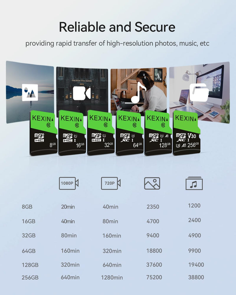 KEXIN 8GB Micro SD Card 10 Pack with SD Adapter microSDHC Memory Card UHS-I C10 Micro SD Card Full HD High Speed TF Card for Smartphone Tablet Action Camera Dash Cam Drone Game Console
