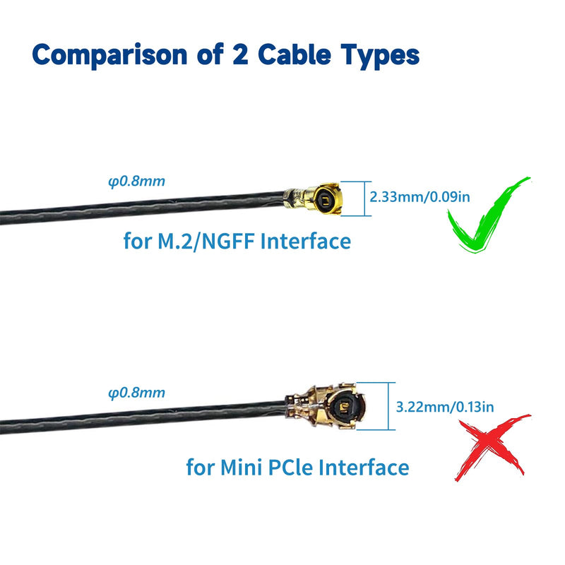 Eightwood Dual Band Internal WiFi Antenna for M.2 NGFF WiFi Card | 2.4GHz 5GHz Antenna with 11.8in Cable for M.2 NGFF WiFi Card Desktop PC Computer
