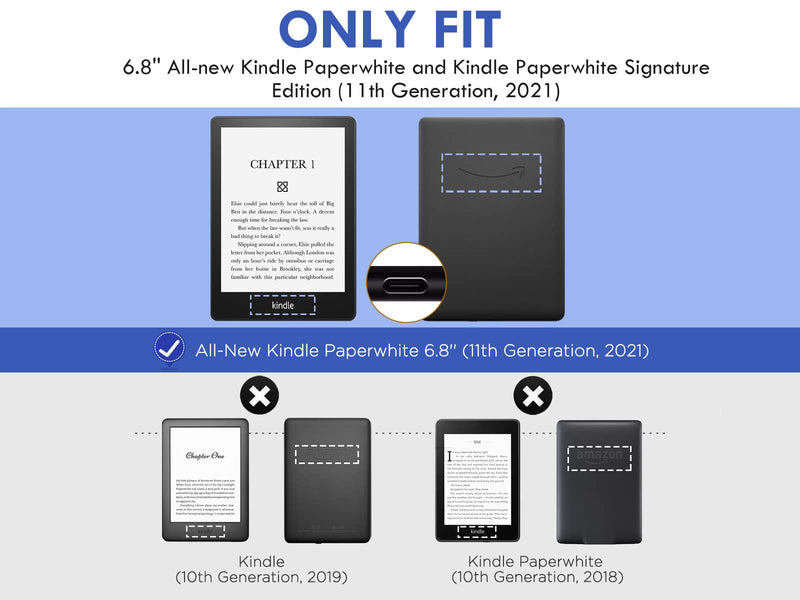 MoKo Case for 6.8" Kindle Paperwhite (11th Generation-2021) and Kindle Paperwhite Signature Edition, Ultra Clear Soft Flexible Transparent TPU Skin Bumper Back Cover Shell, Clear