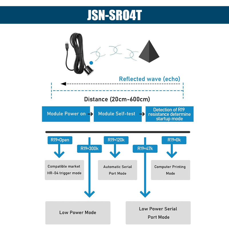 [AUSTRALIA] - JSN-SR04T Ultrasonic Distance Transducer Sensor Module Binghe JSN-SR04T Integration Ultrasonic Distance Transducer Sensor Module JSN-SR04T Distance Measuring Module Waterproof 5V Compatible with 
