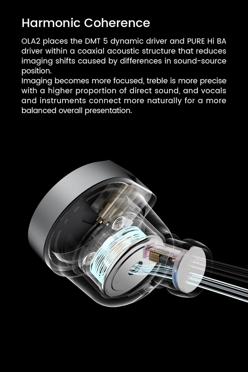 OlaⅡ1DD+1BA Hybrid Wired Earbuds, Lightweight IEM, Type C with Mic | DMT5 Dual-Magnetic-Circuit Dual-Chamber Dynamic Driver, PURE Hi BA, Coaxial Acoustic Structure, App Control, Upgraded DSP