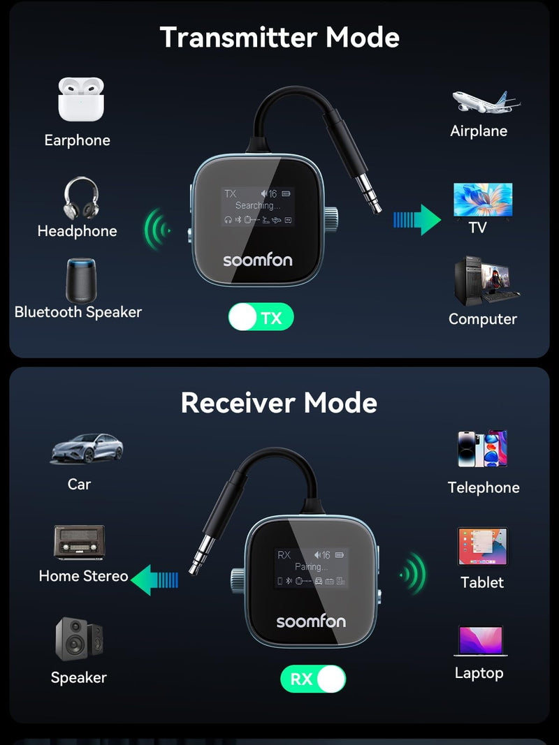 [AUSTRALIA] - SOOMFON Airplane Bluetooth 5.3 Transmitter for 2 Airpods or Headphones 2-in-1 Airplane Bluetooth Adapter Receiver with LCD Display 3.5mm for Plane Flying Gym Car Home Stereo 