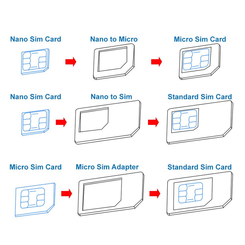 MMOBIEL Universal 3 in 1 / Standard/Micro/Nano Sim Card Cutter incl. 3 SIM Adapters and 1 SIM Card Eject Pin