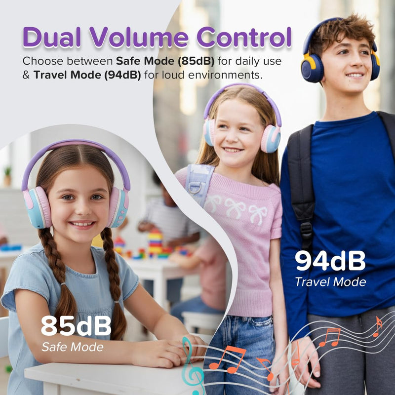 myFirst CareBuds Max Kids Headphones, Wireless & Wired Headphones for Kids | with Mic, Bluetooth, 85/94dB Volume Limit, 52H Playtime, Fast Charge, Dual Audio Sharing, on Ear Toddler Headphones Cotton Candy