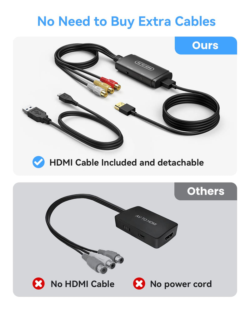ABLEWE RCA to HDMI Converter, AV to HDMI Adapter, Composite to HDMI Adapter Support 1080P, PAL/NTSC Compatible with WII WII U/PS one PS2/PS3 STB Xbox VHS VCR Blue-Ray DVD ect.