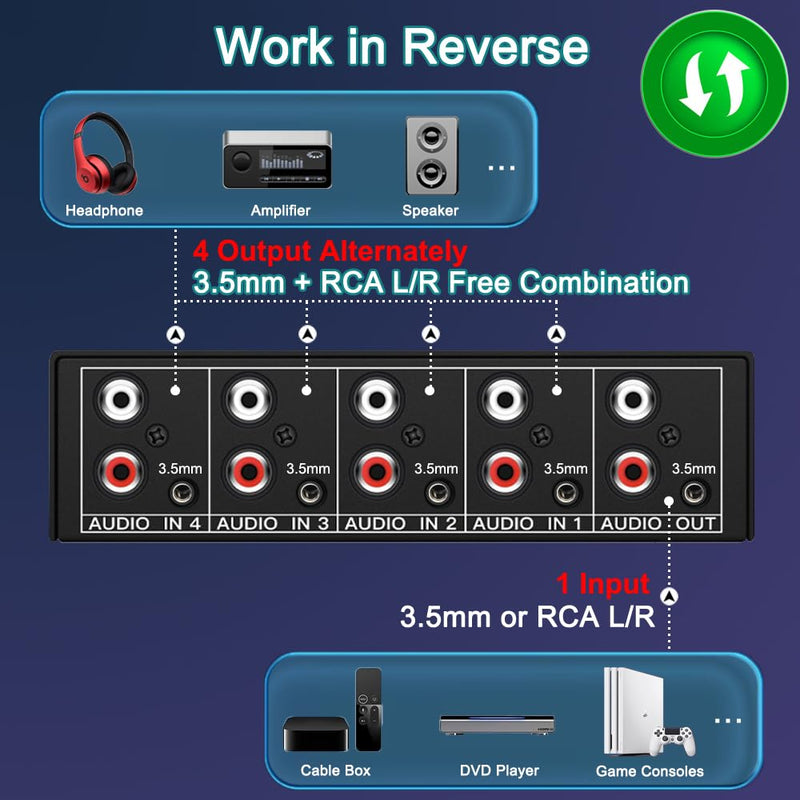 3.5mm Aux + RCA L/R Bi-Directional Stereo Audio Switch 4 in 1 out A/B Analog Audio Switcher Selector