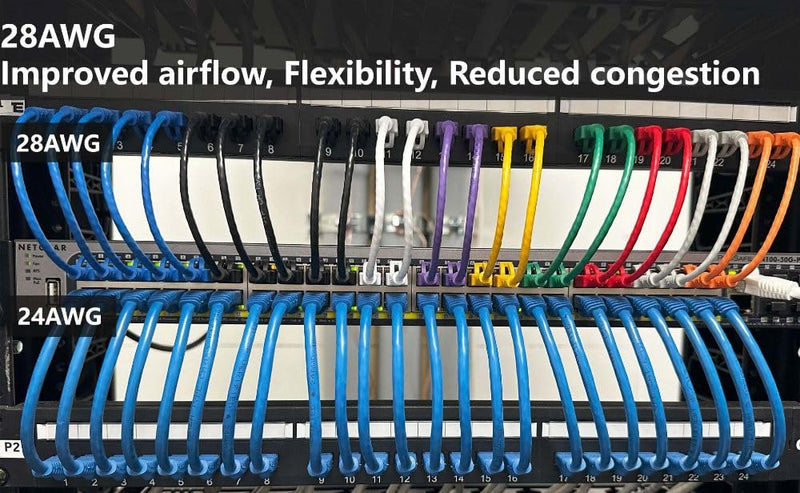 InstallerParts Ethernet Cable CAT6A Slim Cable UTP Booted 10 FT (10 Pack) - Yellow - Professional Series - 10Gigabit/Sec Network/High Speed Internet Cable, 550MHZ, 28AWG 10 Feet (10 Pack)