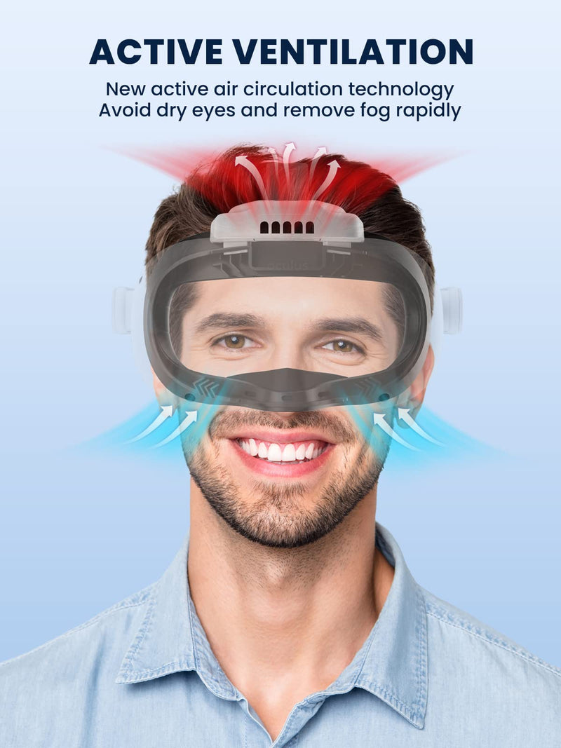 VR Fan for Oculus Quest 2,Anti-fogging Accelerated Air Flow Cooling Fan with Facial Interface,Sweat-Proof Face Cover,VR Accessories for Quest 2,for Fitness,Workout & Intense VR Games,White