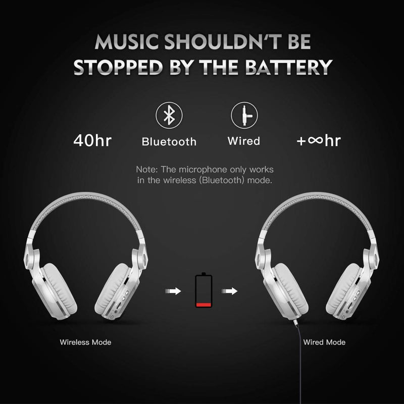 Bluedio T2 Plus Turbine Wireless Bluetooth Headphones with Mic/Micro SD Card Slot/FM Radio (White) White 186x85x200mm closed-back