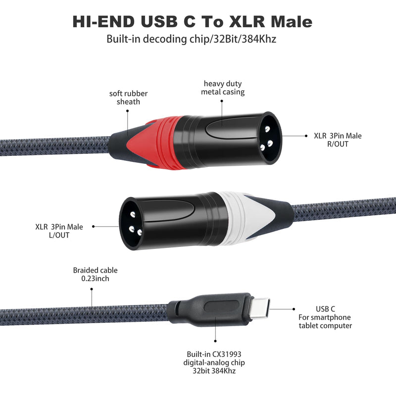 USB C to Dual XLR Male Audio Cable,Upgrade USB C to 2 XLR Male 32Bit/384Khz Stereo Audio Cable,Mobile Phone USB c Connection Active Speaker, Power Amplifier Audio Cable10FT 3M/10FT Upgraded style