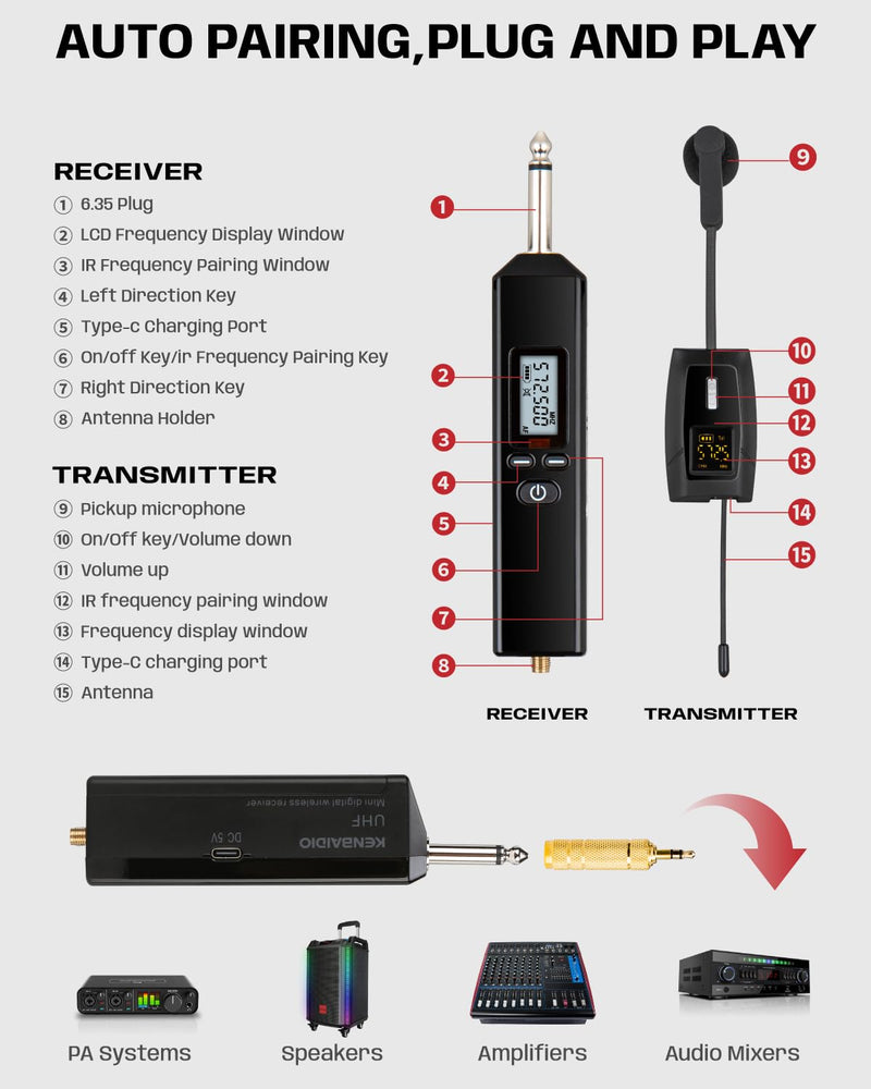 [AUSTRALIA] - Saxophone Microphone, UHF Rechargeable Wireless Instruments Microphone System with Transmitter and Receiver 196ft Range, Clip on Condenser Mic for Trumpet, Trombone, Saxofon, Most Brass Instruments U-720 Saxophone Microphone 