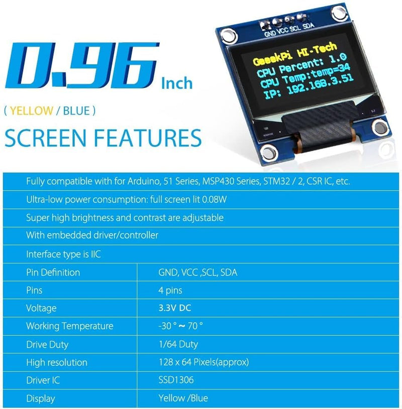 GeeekPi 2Pcs OLED Display Module I2C IIC 128X64 Pixel 0.96 Inch Display Module Yellow Blue Two-Color Display Compatible with Raspberry Pi Arduino 51 Series MCU STM32 R3 and Mega