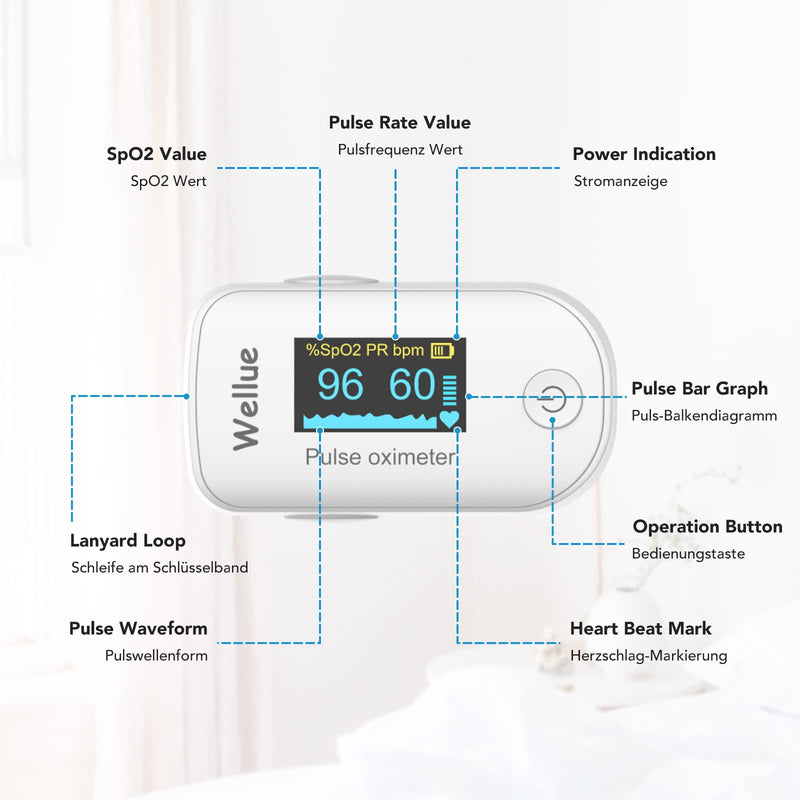 ViATOM Sleep Monitor for the Blood, Portable Fingertip Device to Monitor Heart Rate Sp-O2 Values, App Bluetooth