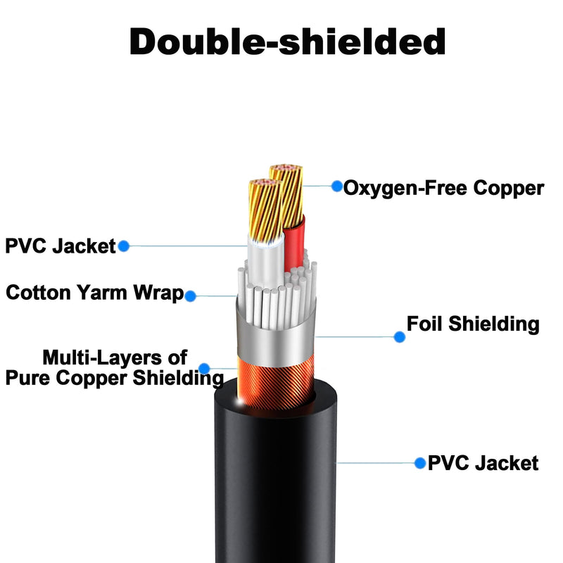 [AUSTRALIA] - LanSenSu Speakon Splitter Cable,1 Male to 2 Female XLR Y Splitter Speakon Splitter Cable Speakon 1-Male to 2-Female（2Pack） 