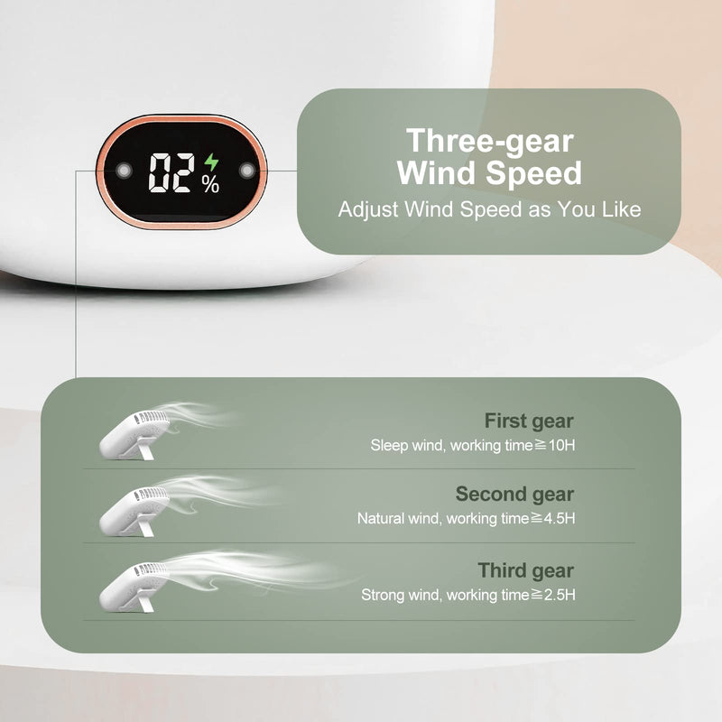 3 Pack Portable Neck Fan, Hanging Neck Fan Hands Free with Adjustable Lanyard and Bracket, USB Rechargeable Bladeless Mini Fans Portable(White+Pink+Green)