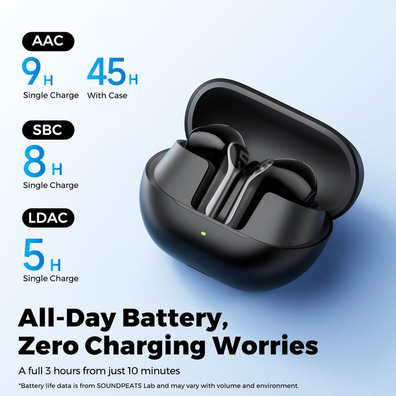 SoundPEATS Air6 HS LDAC Hi-Res Wireless Earbuds, Bluetooth 6.0, 13mm Driver | LDAC Hi-Res Audio Certified, 13mm Triple-Magnet Driver, 2MIC ENC, IPX5 Waterproof, Dynamic EQ, 45H, Bio-Composite Diaphragm Black
