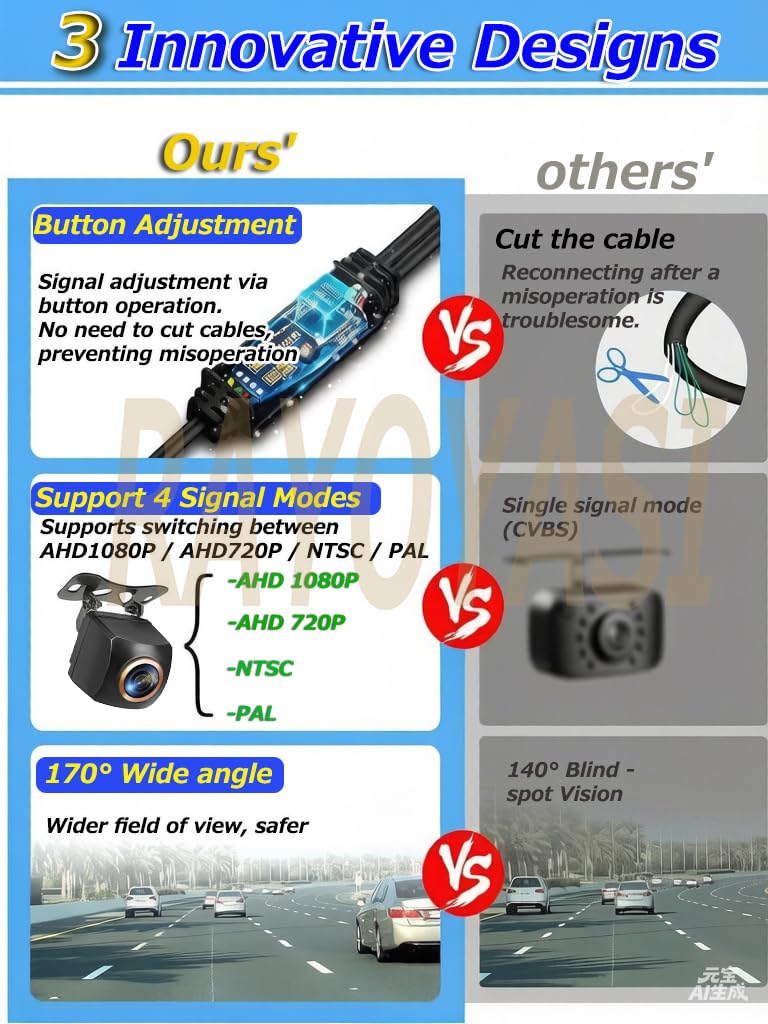 Car Backup Camera, 1080P AHD/CVBS Dual Format with CCD Sensor, 170° Ultra Wide Angle Fisheye Lens, 0.01 lux Night Vision, IP68K Waterproof & Dustproof 12-24V, for Truck SUV RV Van (JD1080P) JD1080P