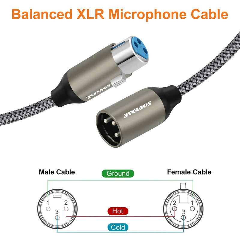 SOEYBAE Microphone Cable XLR Male to Female 0.5M/1.5FT,Noise-Cancelling Mic Speaker Cable,for Audio Sound Consoles, Power Amplifier