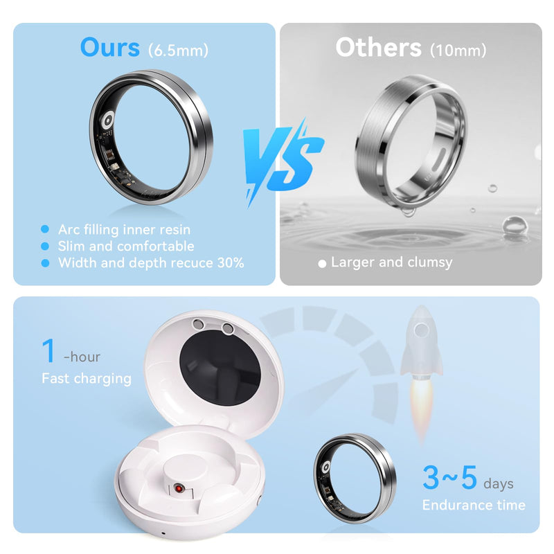 Smart Ring for Women Men, Health Tracker with Sleep & Activity Monitoring | 5ATM waterproof smart ring, Size 9, tracks sleep, heart rate and activity. No subscription, works with Android & iOS. Silver 9#