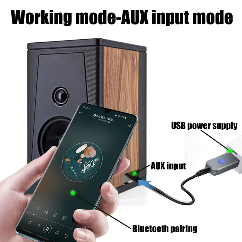 USB to Bluetooth Car Kit,Wireless Audio Adapter, Music Receiver for Home,Car Stereo Sound System,Portable Speskers,(Aux in) with 3.5mm Cable (H222 grey)¡­ H222 Grey