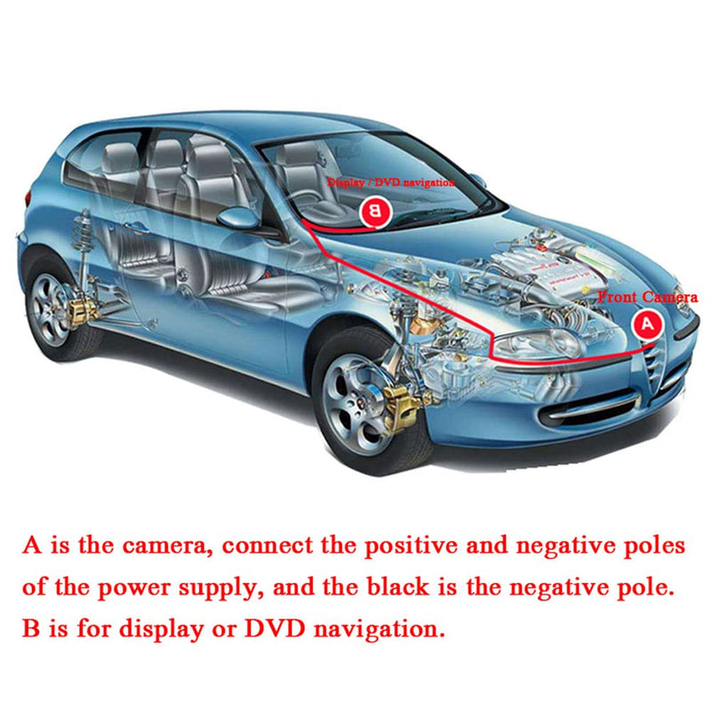 Vlicevrn HD Car Front Logo Mark Camera Rear View Camera Night Vision Backup Parking Camera Waterproof IP68 Vehicle Camera for Mercedes Benz E Class W212 V212 S212