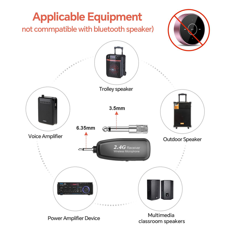 Wireless Saxophone Microphone, 2.4G Clip Instruments Mic, Rechargeable Transmitter and Receiver, 100ft Range, Great for Sax, Trumpet, Tuba, Trombone, Cornet, FrenchHorn