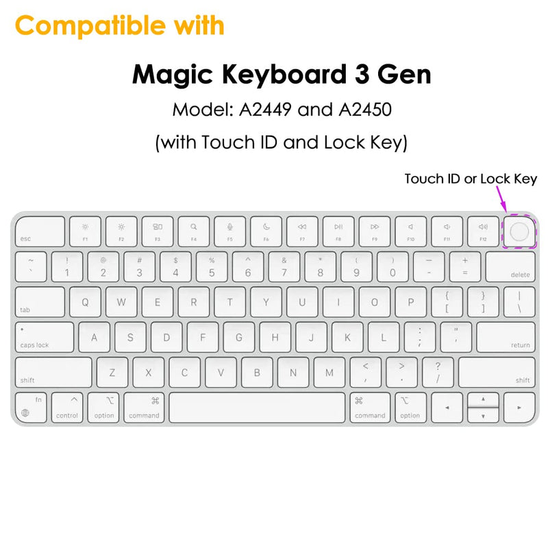 ProElife Keyboard Cover Skin for Apple Magic Keyboard 3 (with Touch ID, Model: A2449, for 2021 iMac 24'' & 2022 Mac Studio with Silicon Chip) Accessories Ultra Thin Silicone Protector (Ombre Pink) Ombre Pink