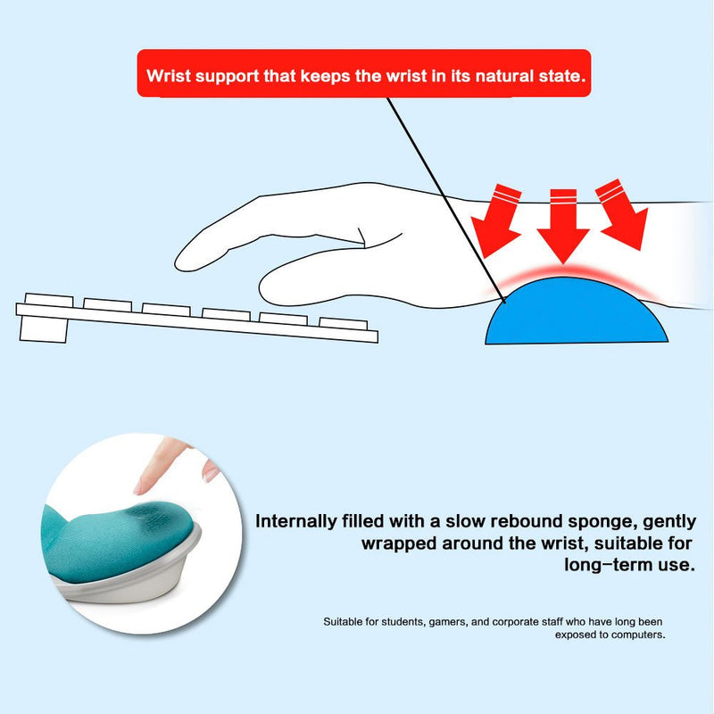 LINGSFIRE Memory Foam Mouse Wrist Rest Keyboard Wrist Rest Pad Anti-Skid Mousepad Support Wrist Rest Mat for Office Computer Laptop Mac- Durable Comfortable Lightweight Easy Typing Pain Relief (Blue) Blue