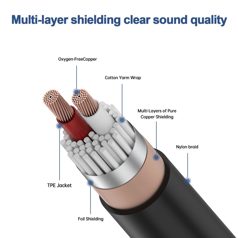 [AUSTRALIA] - Right Angle 6.35mm TRS to XLR Female，（1.5FT 2Pack） Right Angle 1/4" TRS to XLR 3Pin Female,for Speakers, Stage, DJ and More Right Angle 6.35mm TRS to XLR Female 