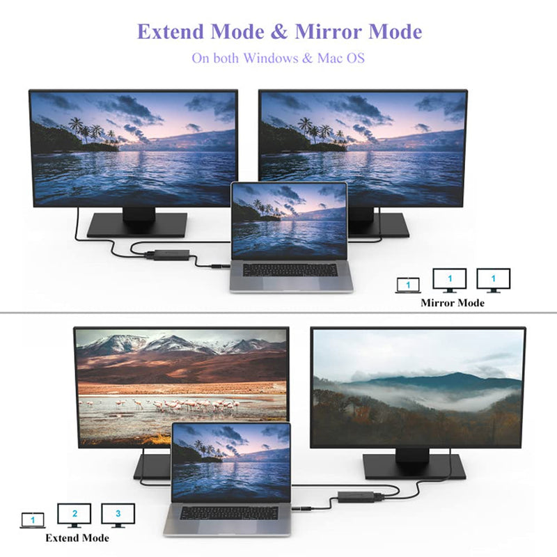 Wavlink USB 3.0 to Dual HDMI UHD Universal Video Graphics Adapter Supports up to 6 Monitor displays, 4K@30Hz and 1080@60Hz External Video Card Adapter Support Windows,Mac, Chrome OS, Android 7.1 Above