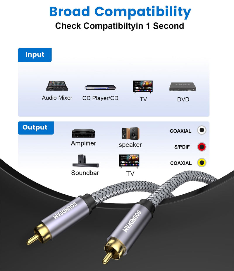 [AUSTRALIA] - Subwoofer Cable 6ft/2M,RCA to RCA Audio Cable 24K Gold Plated Plug Double Shielded Digital Analog Support Amplifier, Home Theater, Hi-Fi System, Subwoofer（2-Pack） RCA to RCA(2-Pack) 