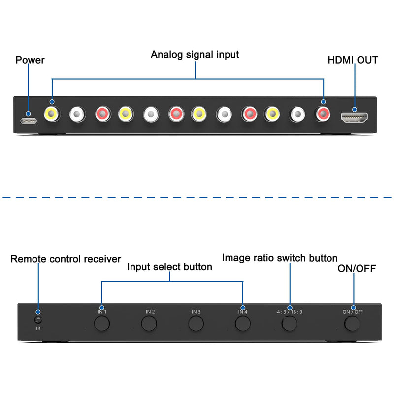 [AUSTRALIA] - 4 Port RCA to HDMI Converter 1080P/720P RCA Composite CVBS AV Switch to HDMI Converter Adapter Support 4:3/16:9 Switch, for Sega Xbox PS1 PS2 PS3 N64 NGC SNES WII VHS VCR Camera DVD(With Remote） 4 Way RCA Converter 
