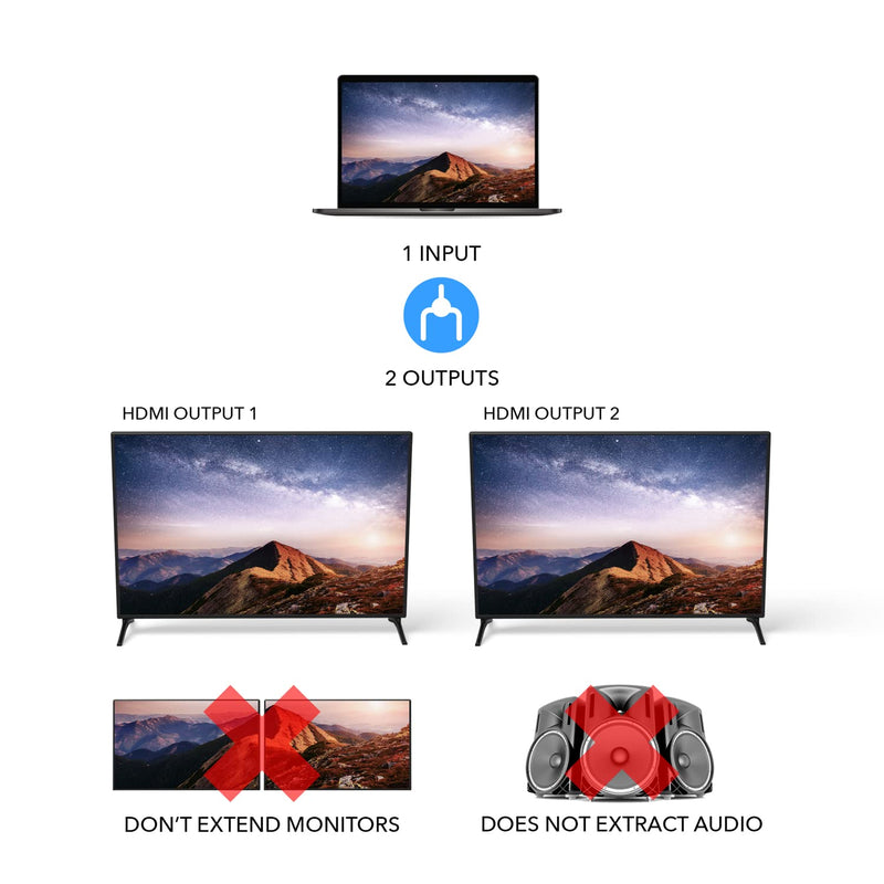OREI 4K 1 in 2 Out HDMI Splitter Duplicate/Mirror Only UltraHD 4K @ 30 Hz 1x2 WILL NOT BYPASS HDCP HDMI Supports 3D Full HD 1080P for Xbox, PS4 PS3 Fire Stick Blu Ray Apple TV HDTV - Adapter Included 1x2 HDMI Splitter