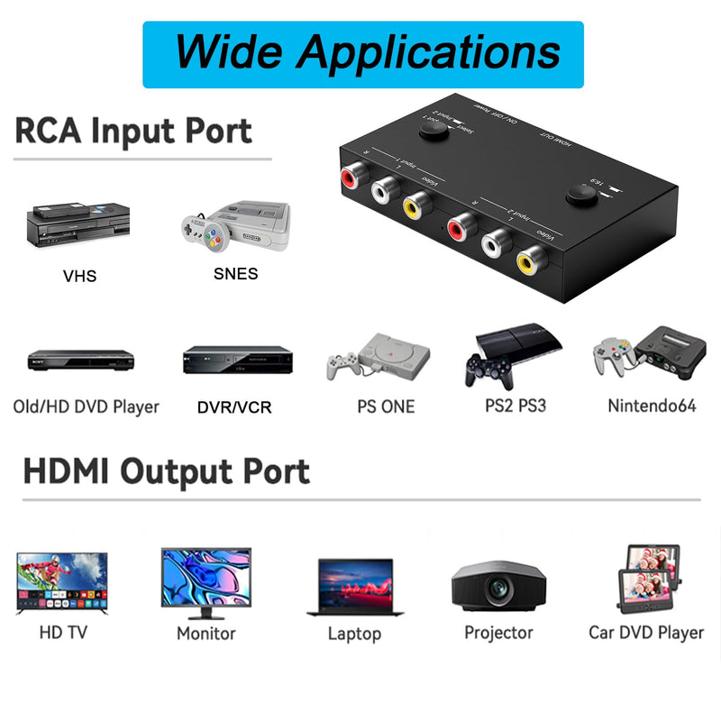2 AV to HDMI Converter, 1080P/720P 2 Port RCA Composite CVBS AV Switch to HDMI Converter Adapter Support 4:3/16:9 Switching, for TV PC PS2 PS3 N64 NGC SNES WII VHS VCR Camera DVD-Black 2AV to HDMI Converter