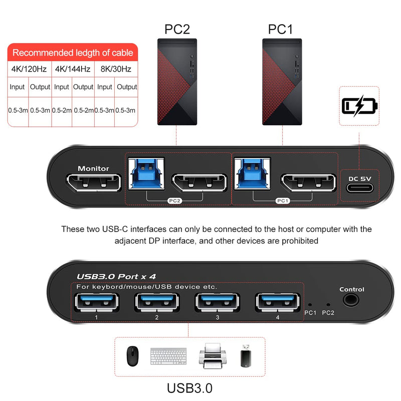 Displayport Kvm Switch 1 Monitors 2 Computers 1440P 240hz kvm Switch 1 Monitors 2 Computers displayport 240hz displayport kvm 1440p 120hz 144hz 165hz 175hz 240hz
