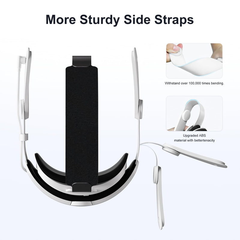 Hurra Head Strap with Battery Compatible with Meta/Oculus Quest 3/ 3S | 10000mAh Fast Charging Detachable Battery Pack Extend 5-7H Playtime, Adjustable Elite Strap Enhanced Support & Balance in VR