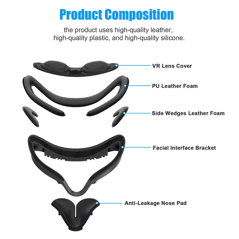 AMVR Resilient VR Facial Vent Soft Interface + AMVR Lens Anti-Scratch Ring Protecting Myopia Glasses