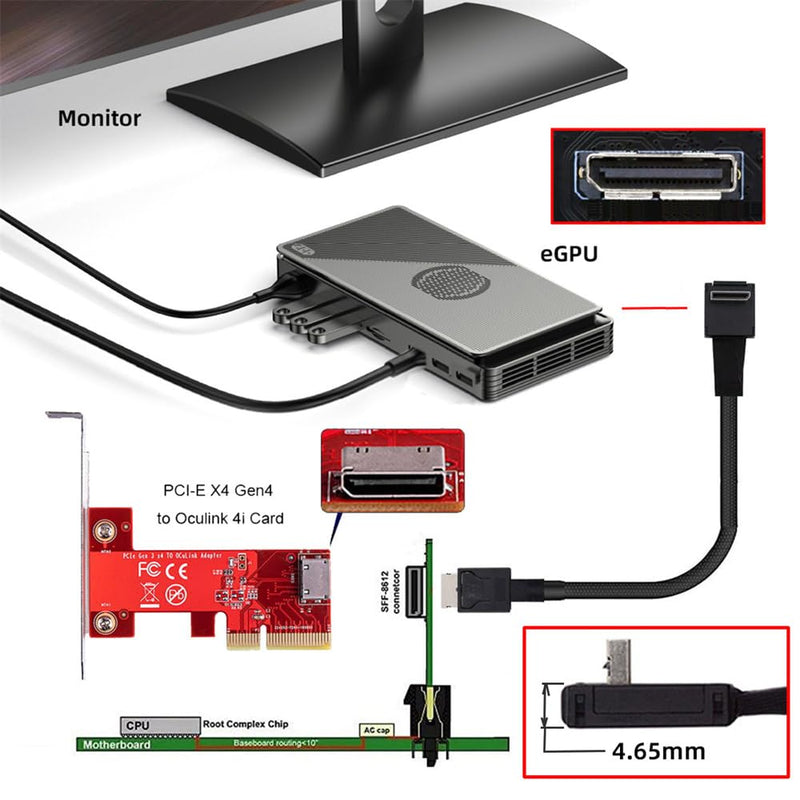 NFHK Down Angled 90 Degree OcuLink PCIe 4.0 PCI-Express SFF-8611 4i to SFF-8611 Data Active Cable for eGPU SSD 80cm