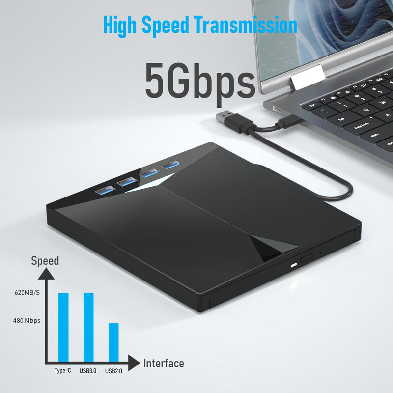 Yaeonku 7 in 1 CD DVD External Drive for Laptop, High Speed USB CD Drive | External CD/DVD Drive for Laptop Slim & Lightweight for on-the-go Use，CD Reader with 4 USB Ports and TF/SD Card Slots