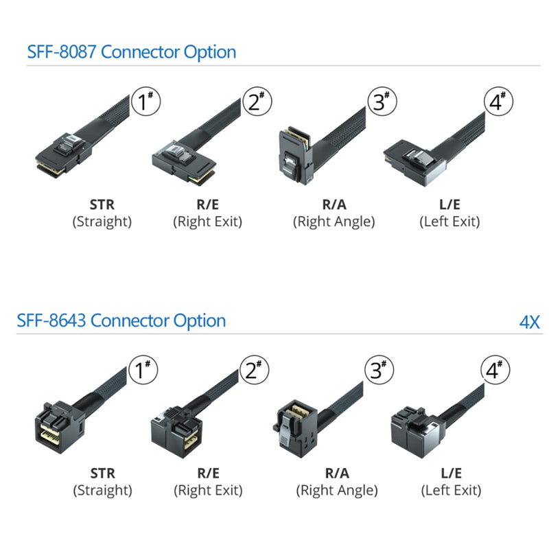 [AUSTRALIA] - SFF-8643 to SFF-8087 Internal Mini SAS HD Cable, Compatible with Raid Controller Hard Drive, 100-Ohm, 1-m(3.3ft), 2 Pack Straight 1m 
