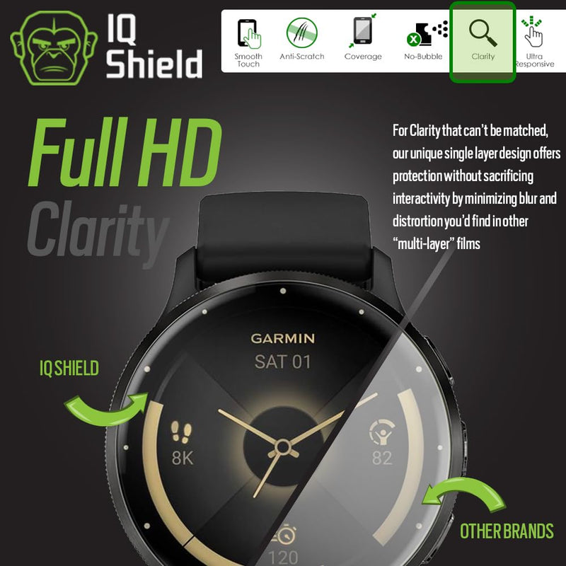 IQShield 6 Pack for Garmin Venu 3S Screen Protector: Clear TPU Film, Bubble-Free Installation, Scratch-Resistant, Case Friendly, HD Clarity for Ultimate Protection