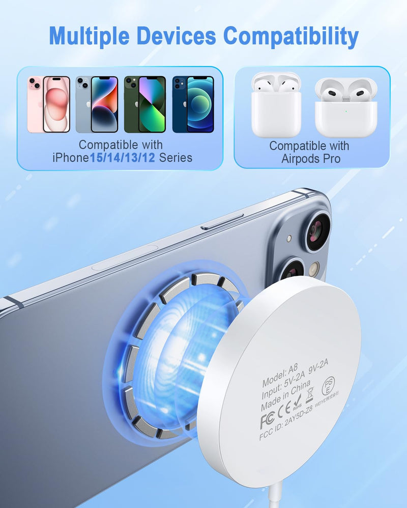 Magnetic Wireless Charger Fast Mag Safe Charger Compatible with iPhone 15 Pro Max/15 Pro/15/15 Plus/14/13/12 Series, 2024 Upgraded Nano Mag-Safe LED Charging Pad with 20W Type-C Adapter (White) White