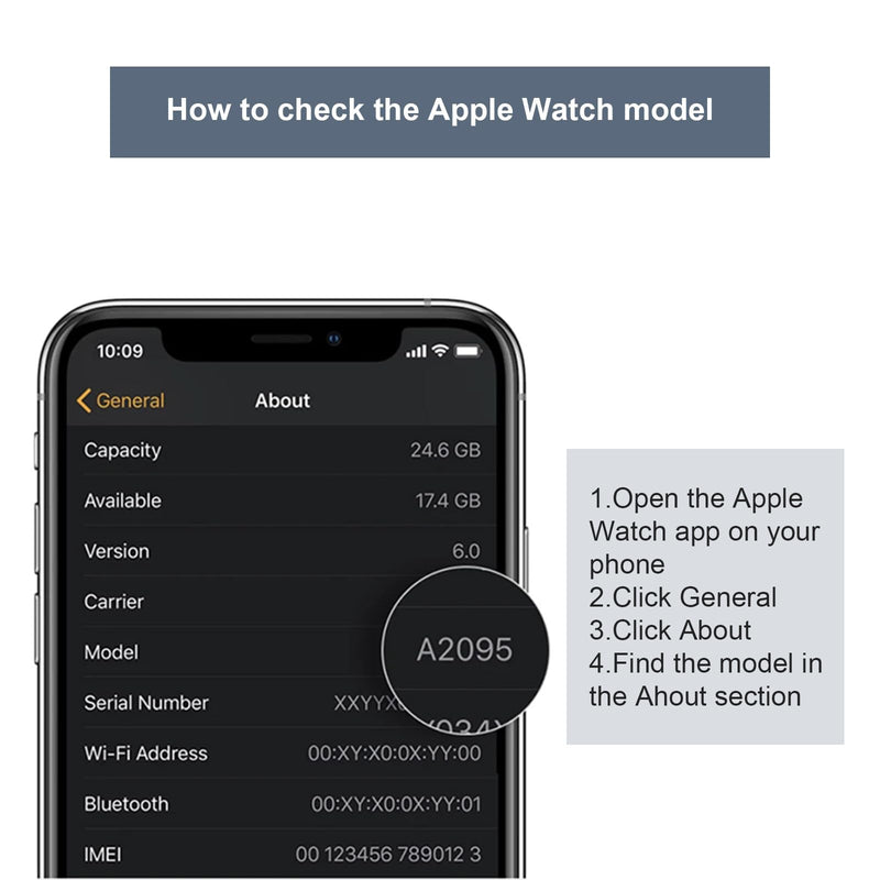 New Back Cover Glass Heart Rate Part Connector Compatible with Apple Watch Series 7 45mm (Only for GPS) with Upgraded Repair Tools Kit