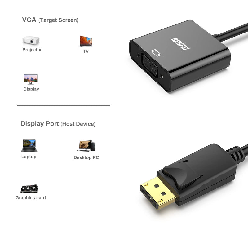 BENFEI DisplayPort to VGA 5 Pack, Gold-Plated DP to VGA Adapter (Male to Female) Compatible for Lenovo, Dell, HP, ASUS