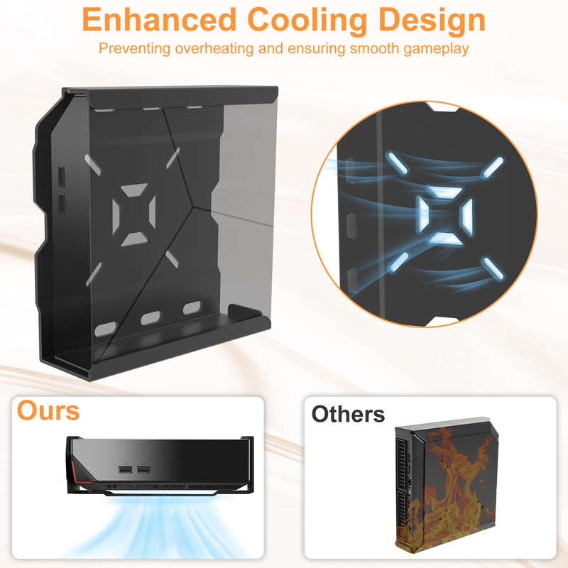 Mount for Alienware Alpha R2 Mini Gaming PC - Wall & Under Desk Mount - Compatible with 75 x 75 mm or 100 x 100 mm VESA Pattern - Black