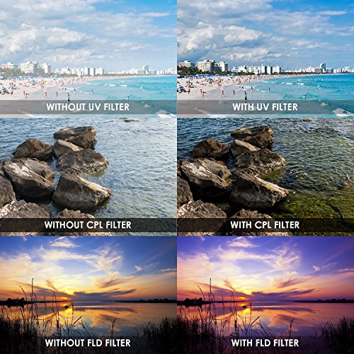 67mm Multi-Coated 7 Piece Filter Set Includes 3 PC Filter Kit (UV-CPL-FLD-) and 4 PC Close Up Filter Set (+1+2+4+10) for Nikon CoolPix P900, P950 Digital Camera