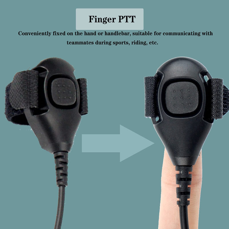 [AUSTRALIA] - Retevis Behind-The-Head Walkie Talkie Headset with Boom Mic,Compatible RT22 RT21 H-777 RT68 Baofeng BF-F8HP UV-5R UV-82 Kenwood Walkie Talkie,Two Way Radio Headset with Finger PTT(1 Pack) 