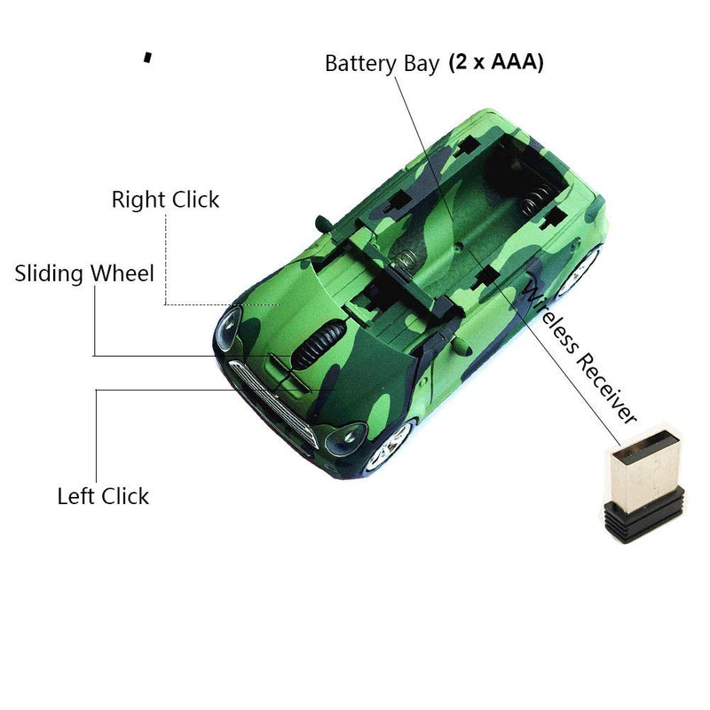 Jinfili Cool Style Car Wireless Mouse Ergonomic USB Gaming Mice for Desktop Laptop PC Notebook