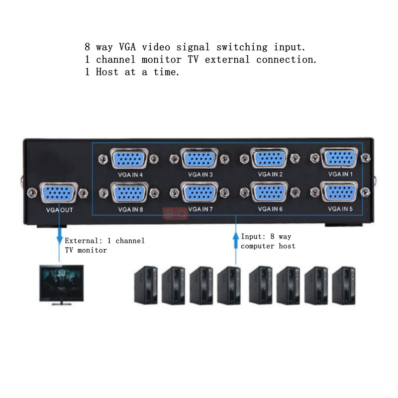 [AUSTRALIA] - 8 Port VGA Video switcher 8 in 1 Out 4 in 1 Out bi Directional Inter Convertible Video Sharer Computer Host External VGA TV Monitor Projector selector Switch Box 1 Host at a time 